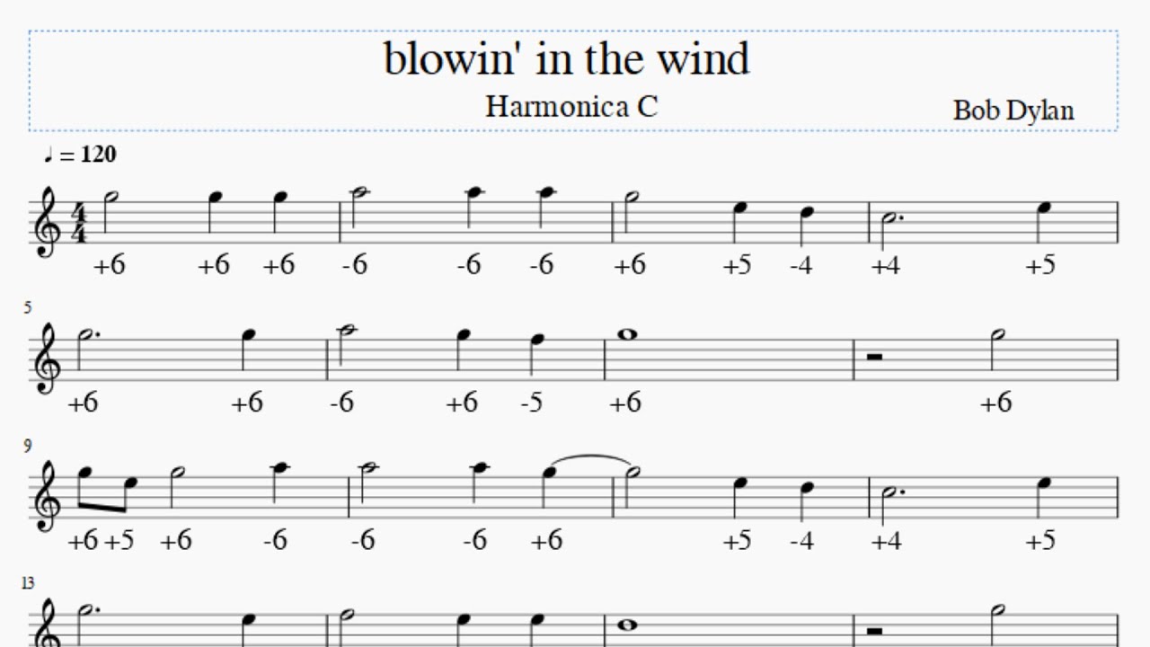 Blowin' in the wind - Harmonica C