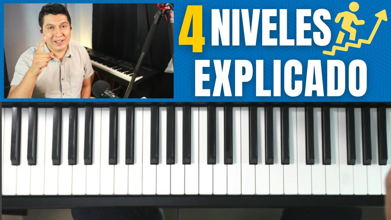 Cómo tocar Baladas Rítmicas en Piano: 4 Niveles de Dificultad
