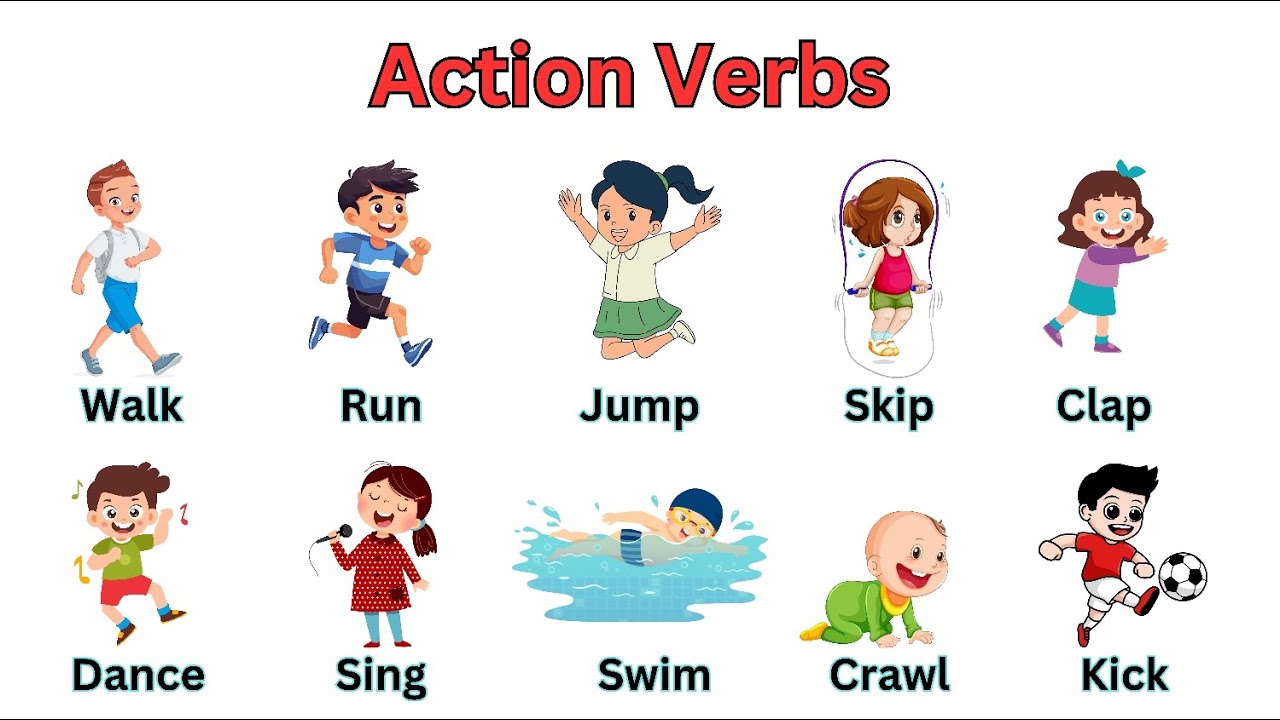Action Verbs | Common Action Verbs | English Vocabulary with Picture #educationalvideo