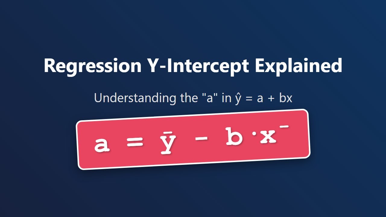 Y-Intercept of a Regression Line | Statistics Explained
