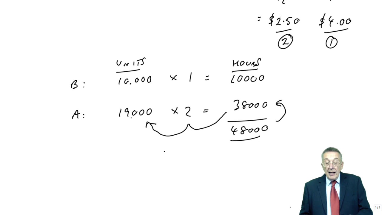 Limiting Factor Analysis - CIMA P1