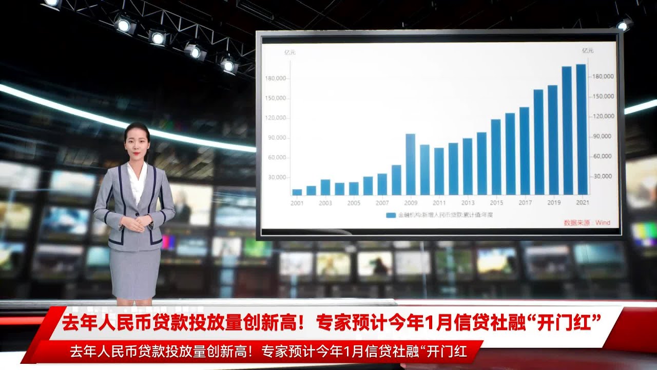 去年人民币贷款投放量创新高！专家预计今年1月信贷社融&ldquo;开门红&rdquo;