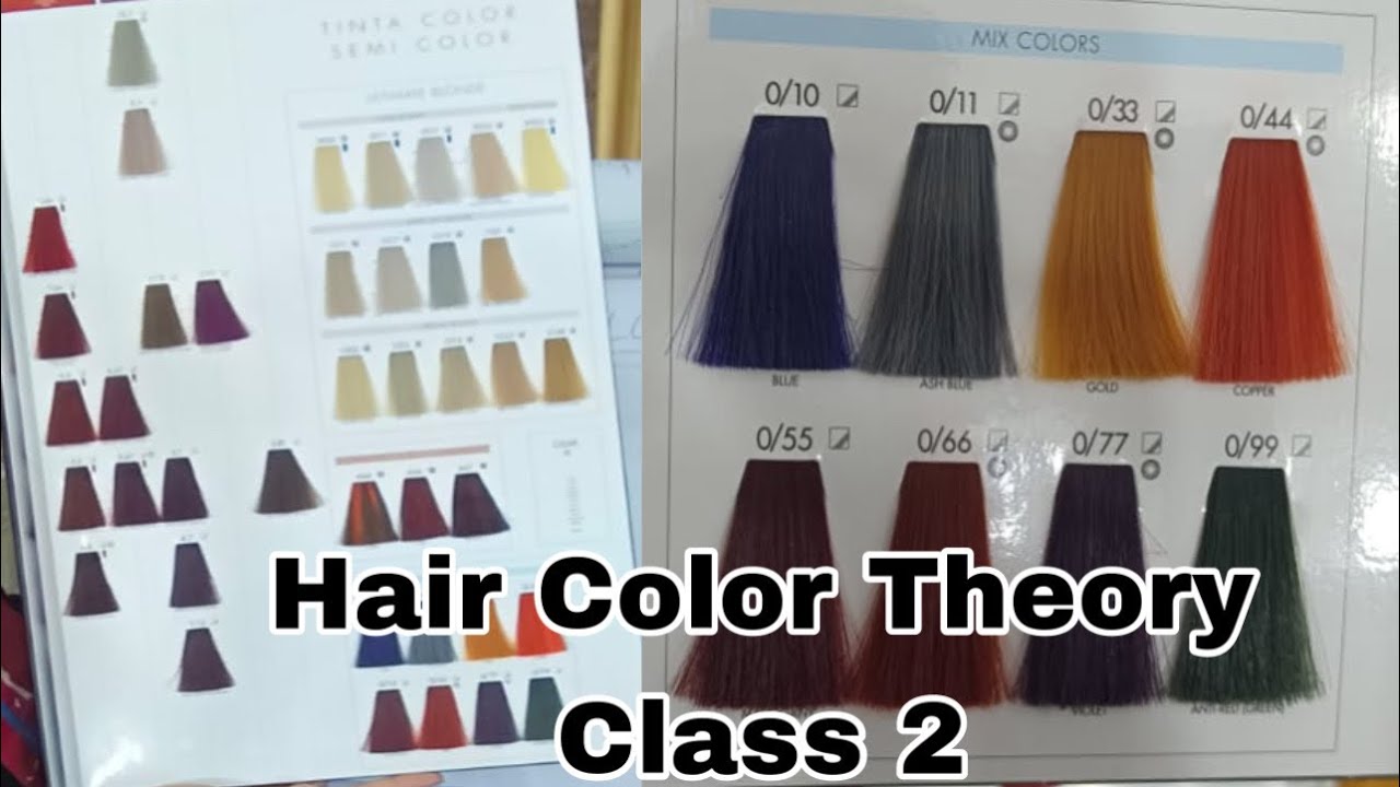 keune Hair Color Theory Class 2||Mix Colors Complete Theory||Decent Beauty Salon By Amina.