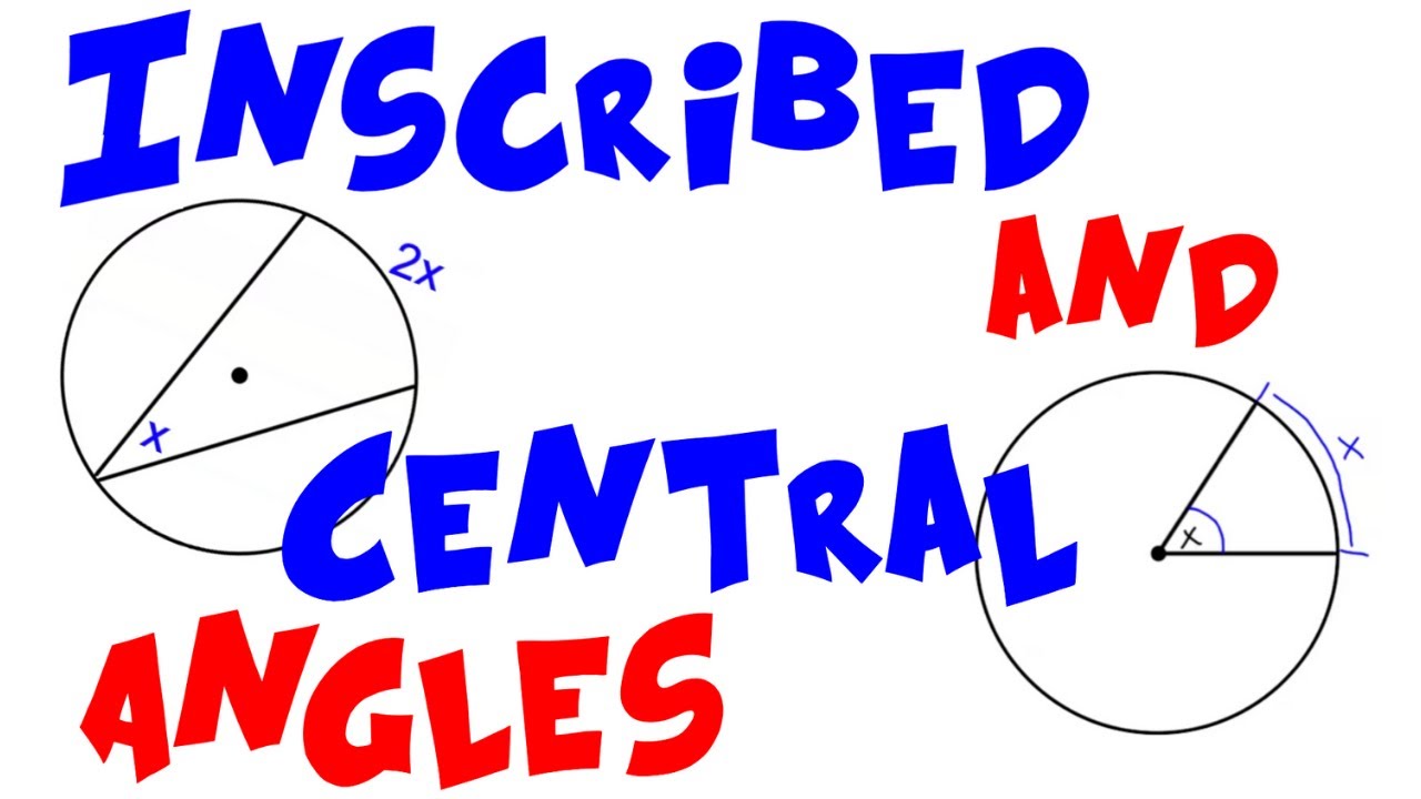 Angles in Circles Pt. 1 - Inscribed and Central Angles