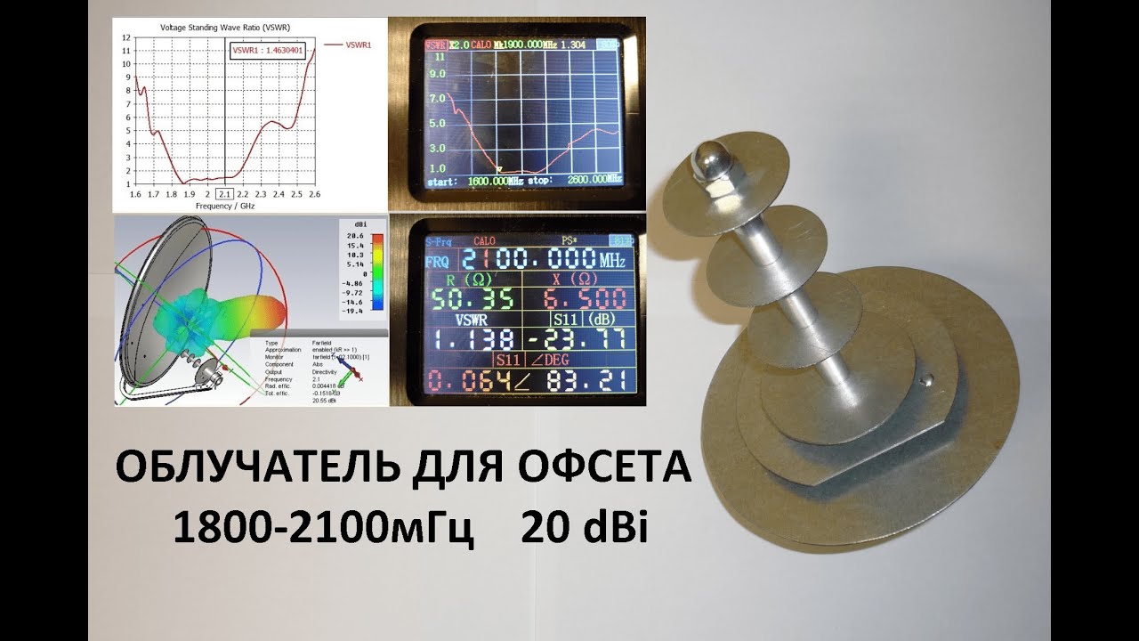 БДМка 1800-2100мГц антенна-облучатель расширенного диапазона.