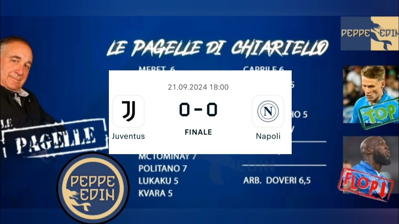 Umberto Chiariello Pagelle Juventus Napoli 0-0 2024/25