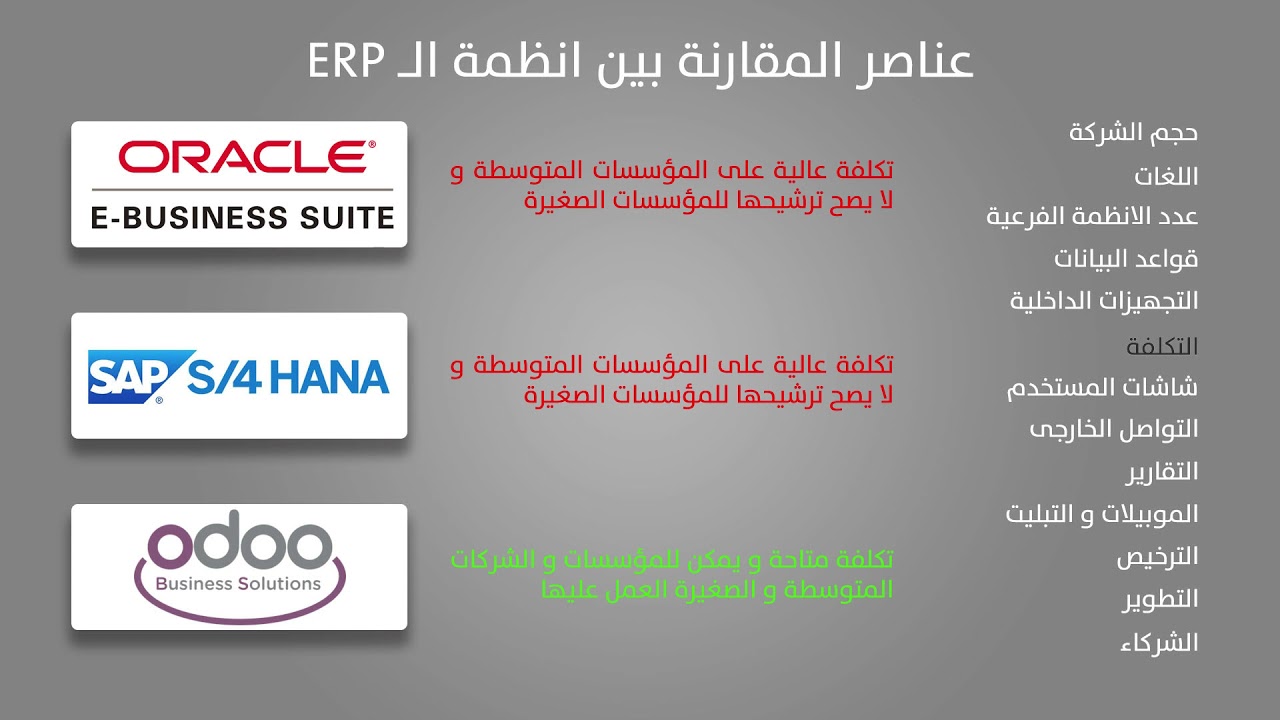 ORACLE   SAP   ODOO  ERP مقارنة بين انظمة
