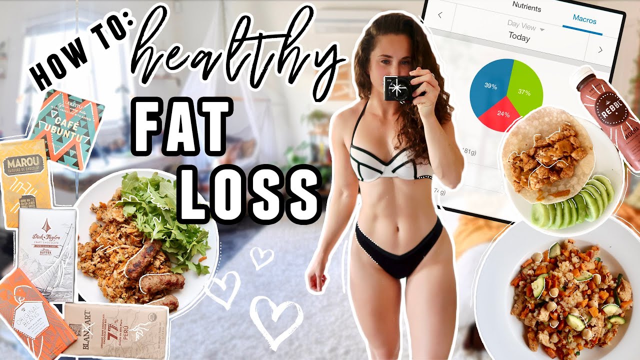 WHAT I EAT for Healthy, Sustainable FAT LOSS | MY MACROS | Summer Shred - Healthy For Summer Ep 2