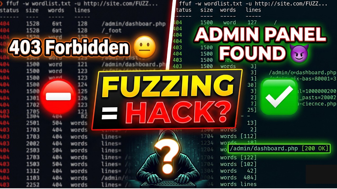 I Found Hidden Files, Admin Panels & Bugs Using FUZZING (Beginner &rarr; Pro Guide)