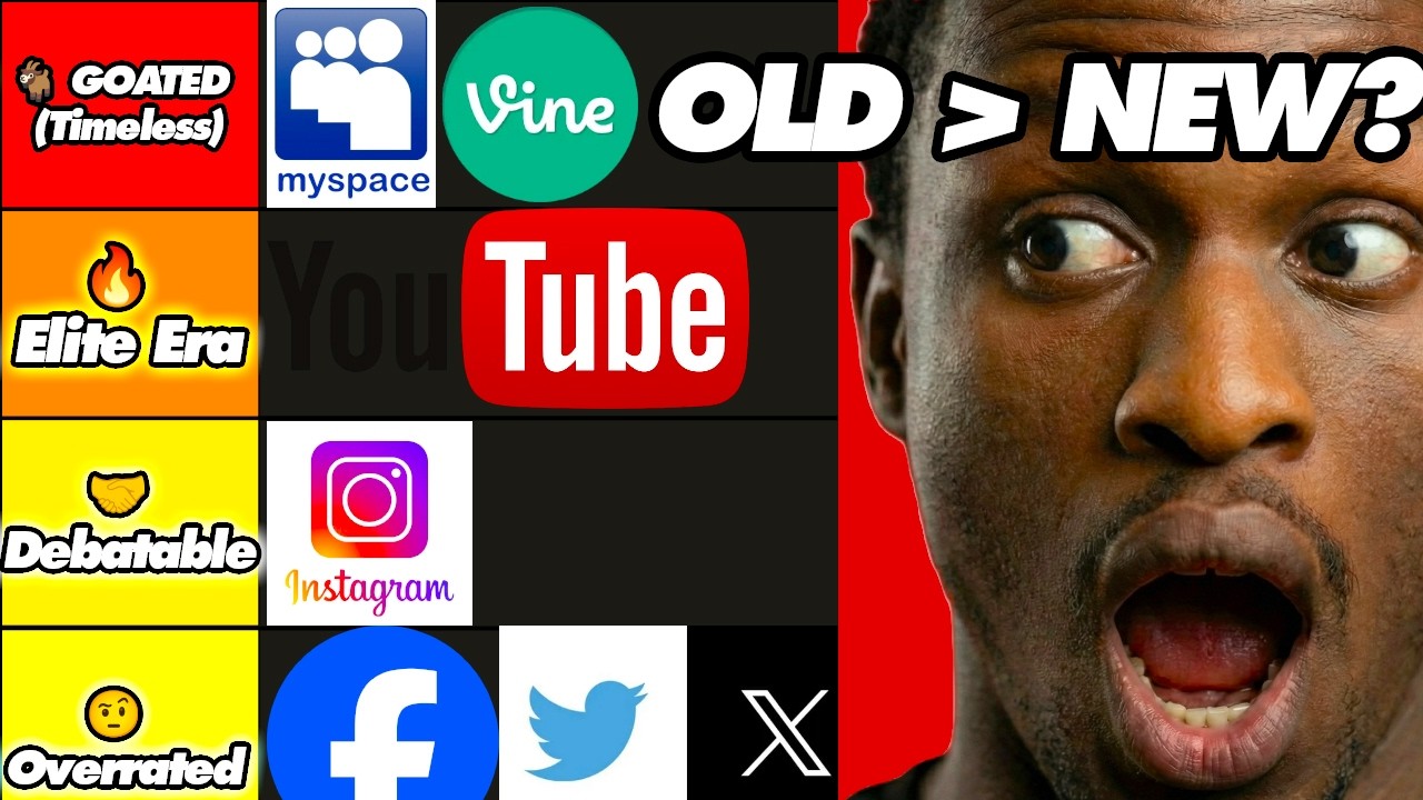 Old Internet Was WAY Better… And It’s Not Close