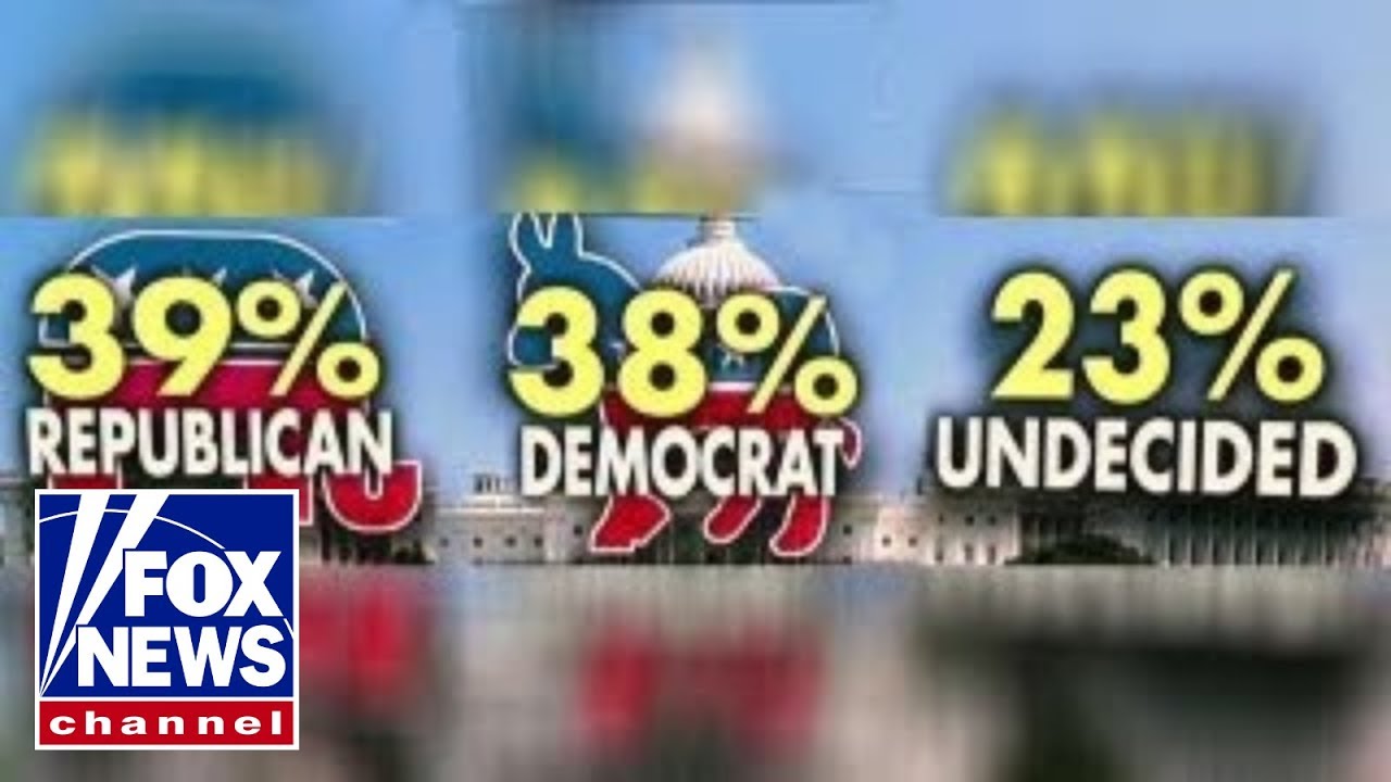 New poll has Democrats on edge for 2018 midterm elections