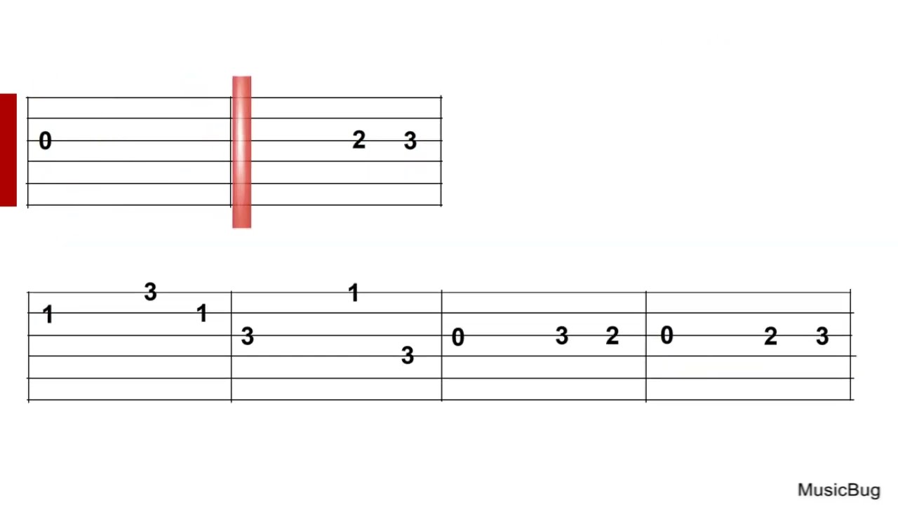 Atlantis - The Shadows | BEGINNERS GUITAR | Super Simple Tabs