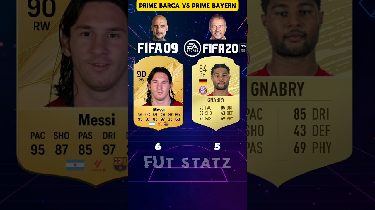 Prime Barca vs Prime Bayern 💪 #fc26 #fifa