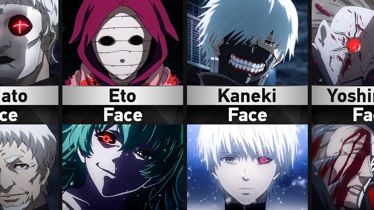 All Masks in Tokyo Ghoul