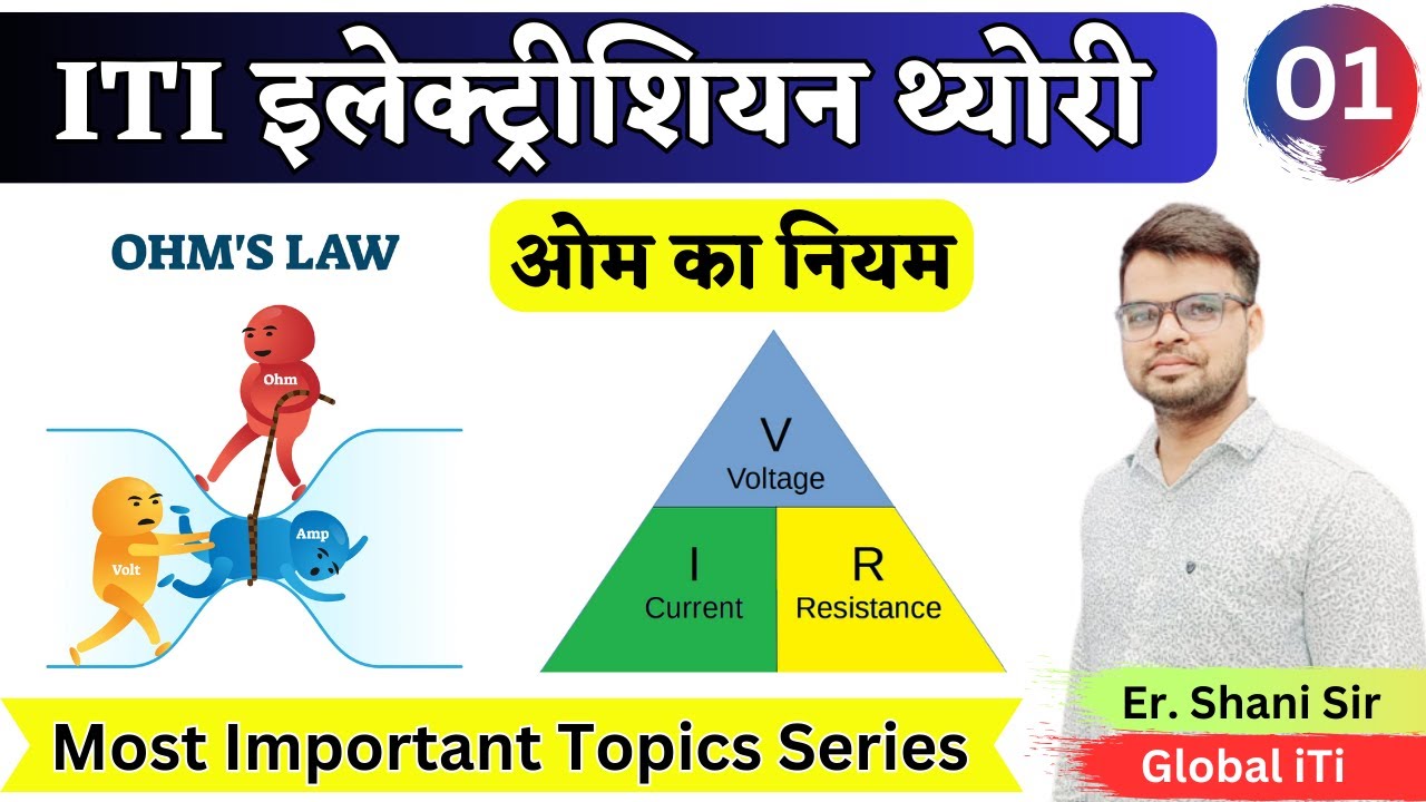 Ohm's law ओम का नियम | ITI Electrician Important Topics Series 01