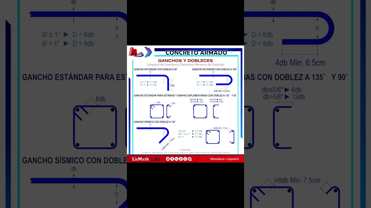 Ganchos y Dobleces del Refuerzo