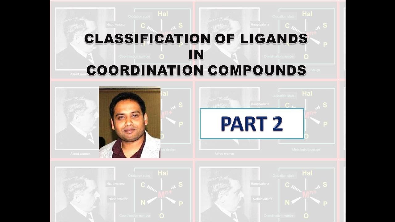 Part 2: Classification of Ligands (Coordination Chemistry) for CSIR NET GATE/ IIT JAM/BARC/TIFR