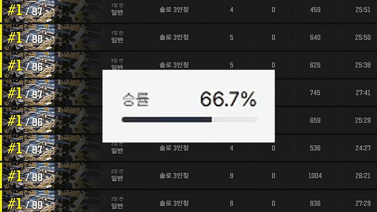 이 사람 핵 맞죠?