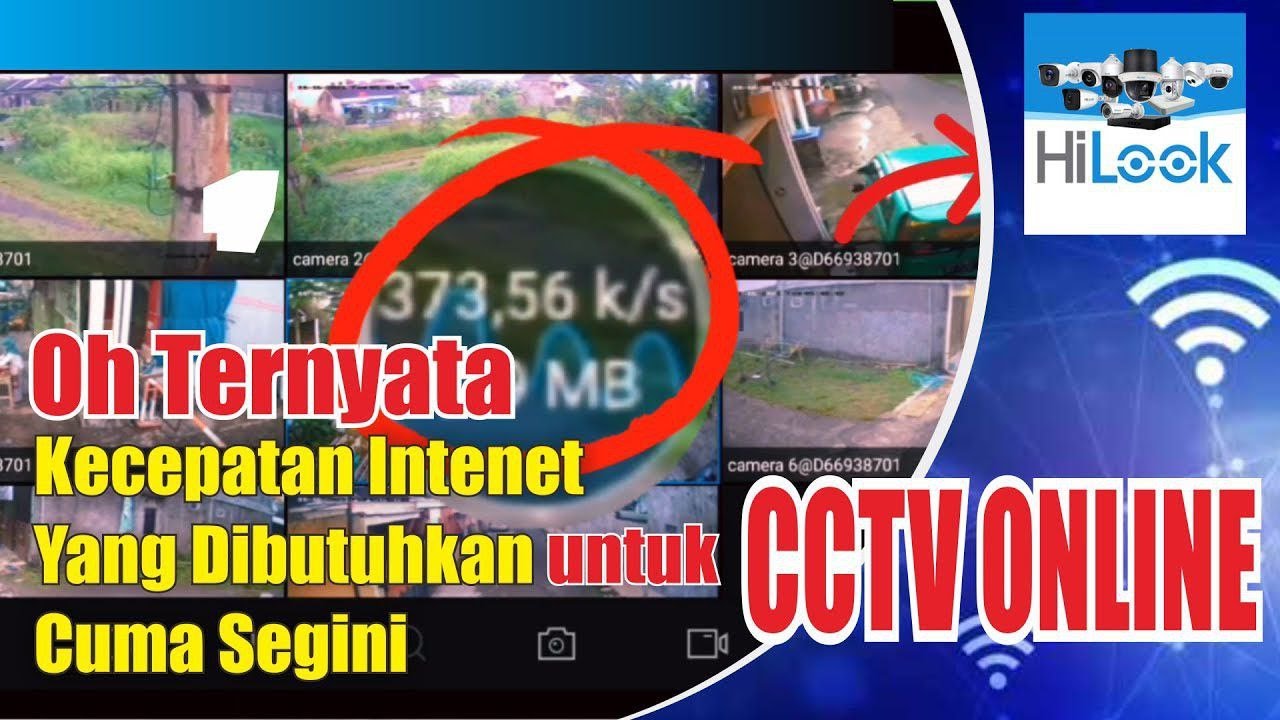 Kecepatan Internet Yang Dibutuhkan Untuk CCTV Online