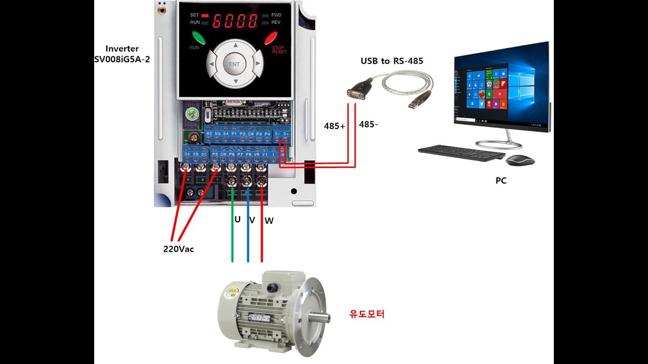 PC to IG5A INVERTER LS Electric 인버터 PC 제어 modbus 485 통신