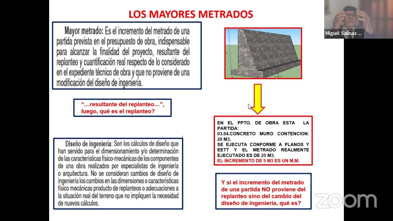 Presupuestos Adicionales, Mayores Metrados y Ampliaciones de Plazo de Obra