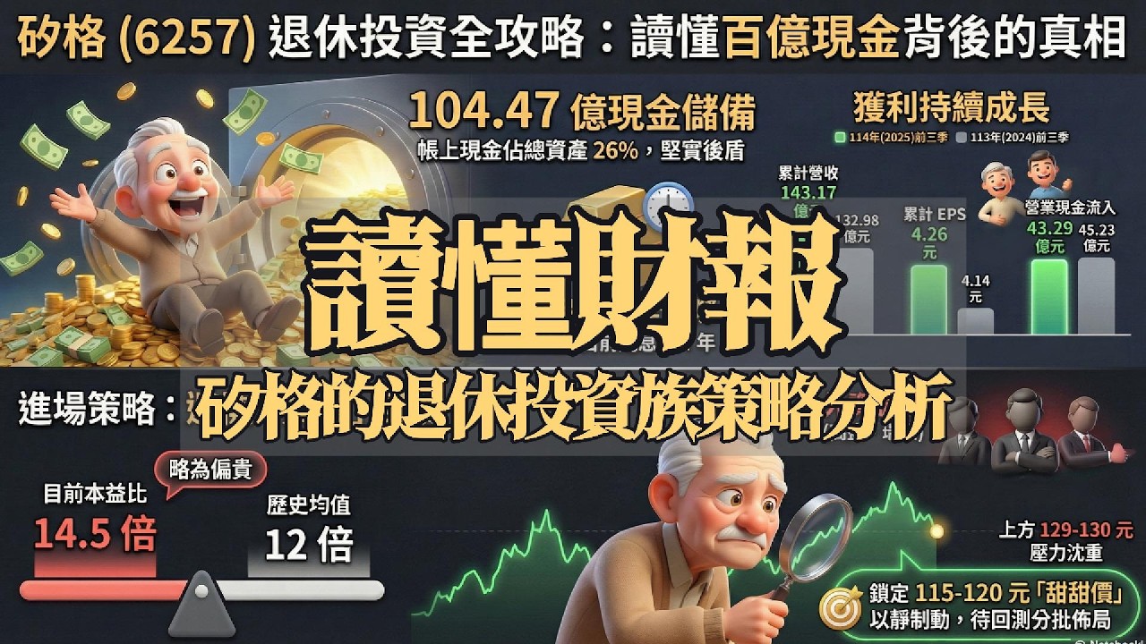 【退休存股族必看】主題-讀懂財報-矽格的退休投資族策略分析