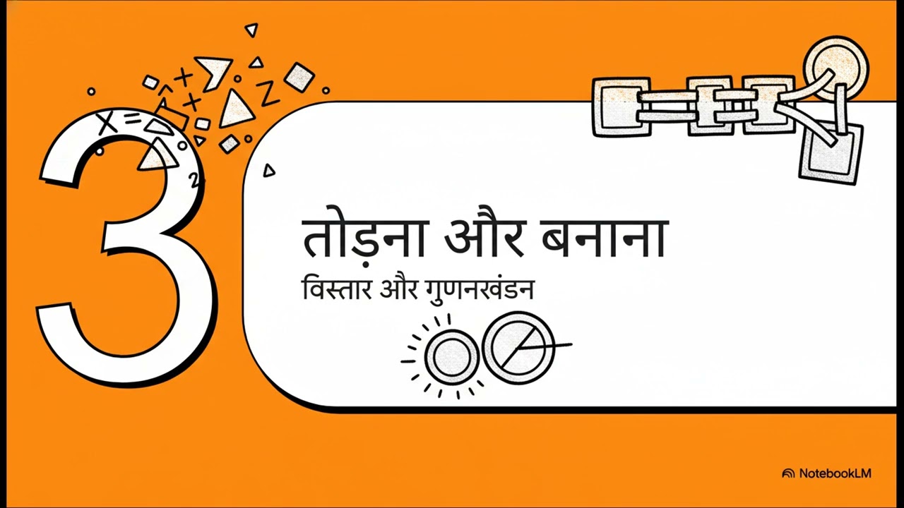 Elementary Algebra Expressions & Manipulation | Learnify Hindi