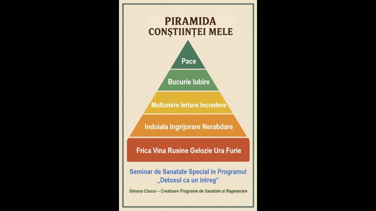 Seminar Sanatate Special 