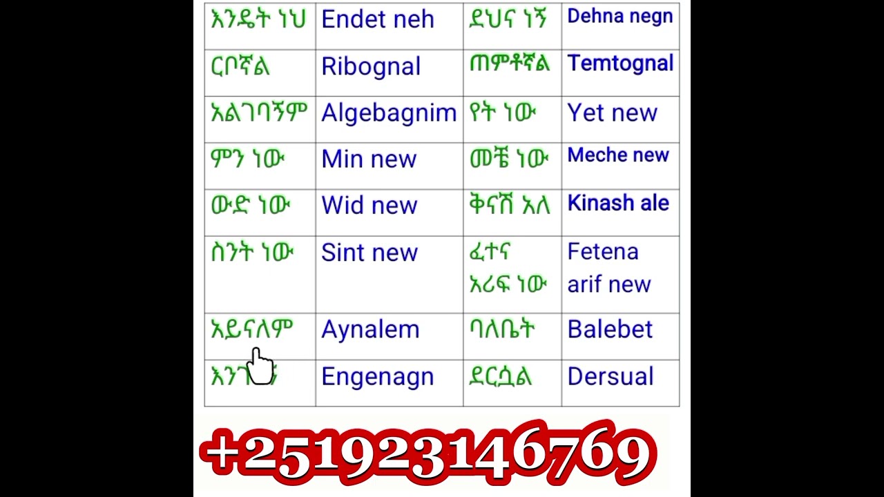 አማርኛን በእንግሊዝኛ ማንበብ እና መፃፍ @ +251923146769