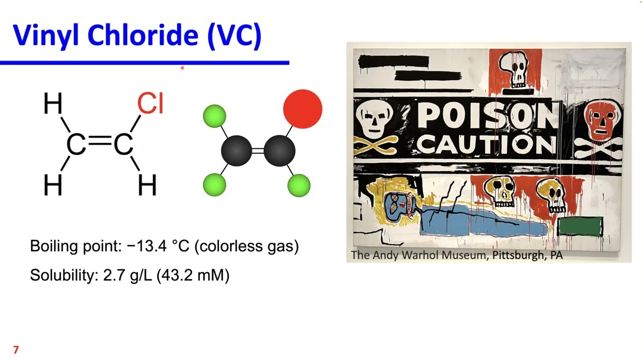 Assessment of MNA as a Remedy For Toxins Released in The East Palestine, OH Train Derailment Acciden