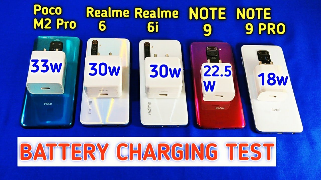 Realme 6i vs Realme 6 vs Poco M2 Pro vs Redmi Note 9 vs Redmi Note 9 Pro | Battery Charging Test 😍