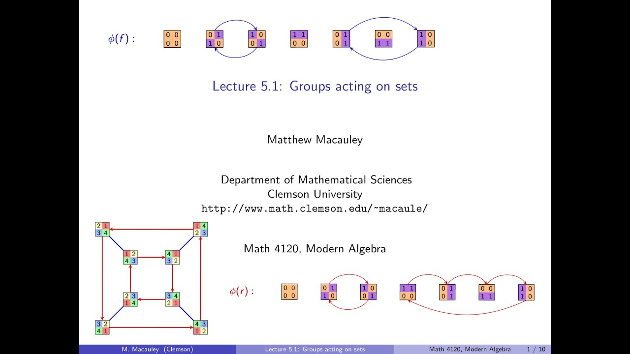 Visual Group Theory, Lecture 5.1: Groups acting on sets