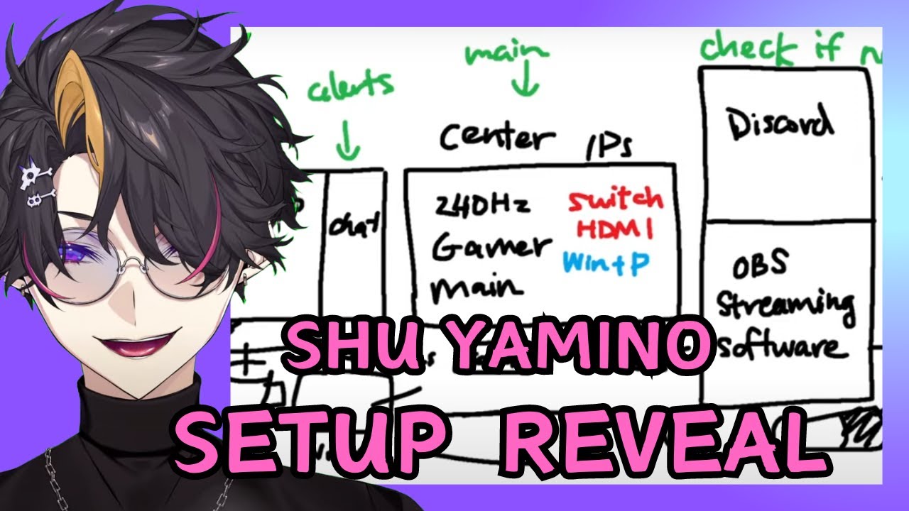 Shu's setup evolution【NIJISANJI EN CLIP | Shu Yamino】