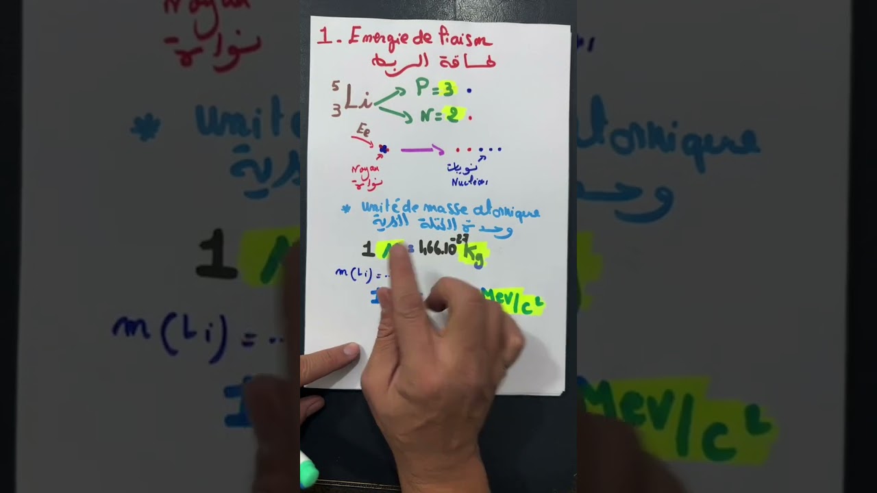 النوى : الطاقة -الكتلةNoyau : masse_energie