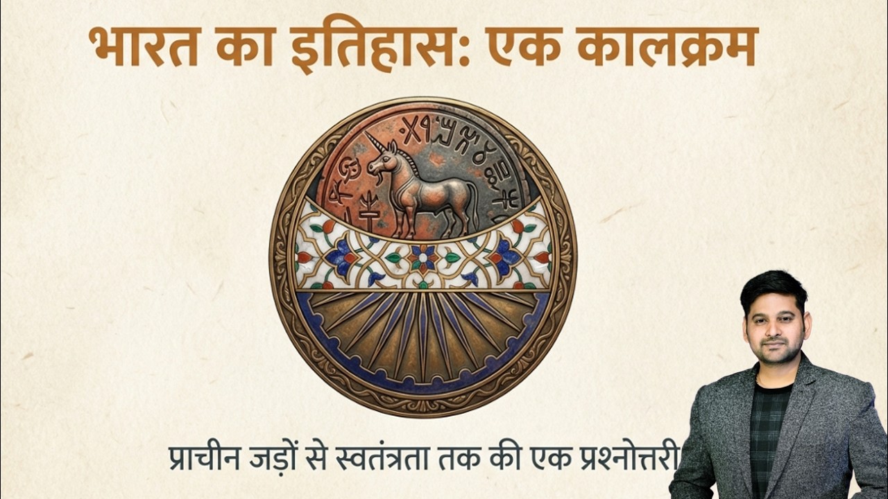 SSC GD 2025 | SSC GD History Class | SSC GD History Questions By Kumar Bhupendra Sir