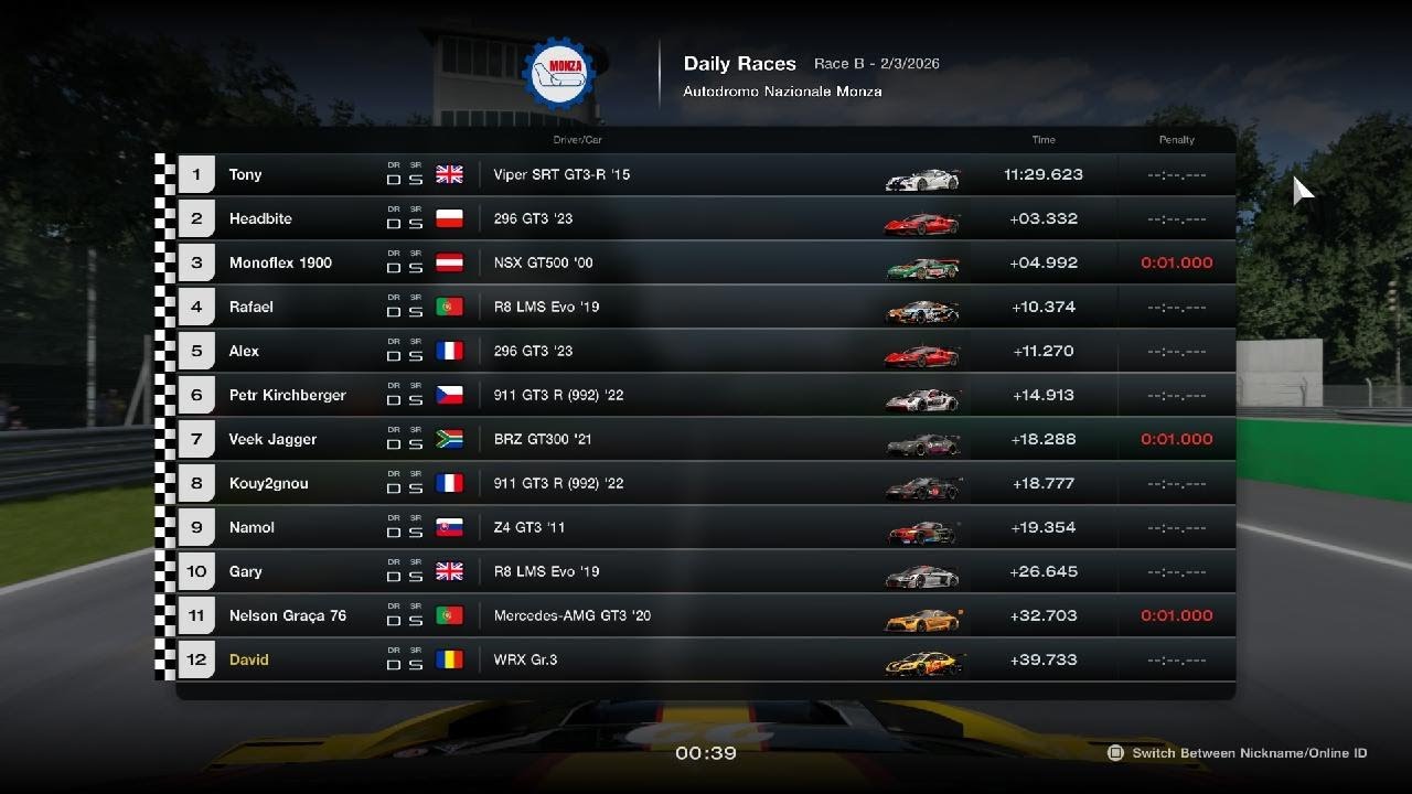 Gran Turismo 7