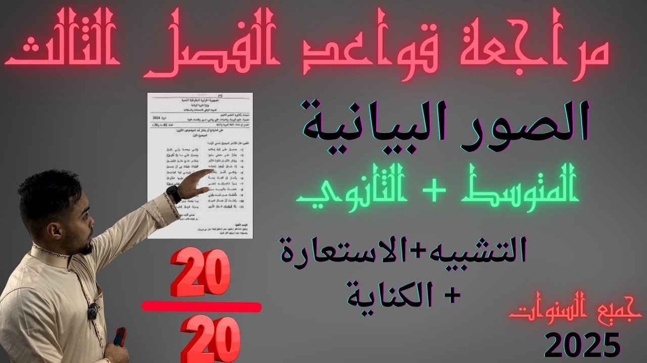 مراجعة الفصل الثالث الصور البيانية جميع السنوات اللغة العربية التشبيه + الاستعارة + الكناية الأدب