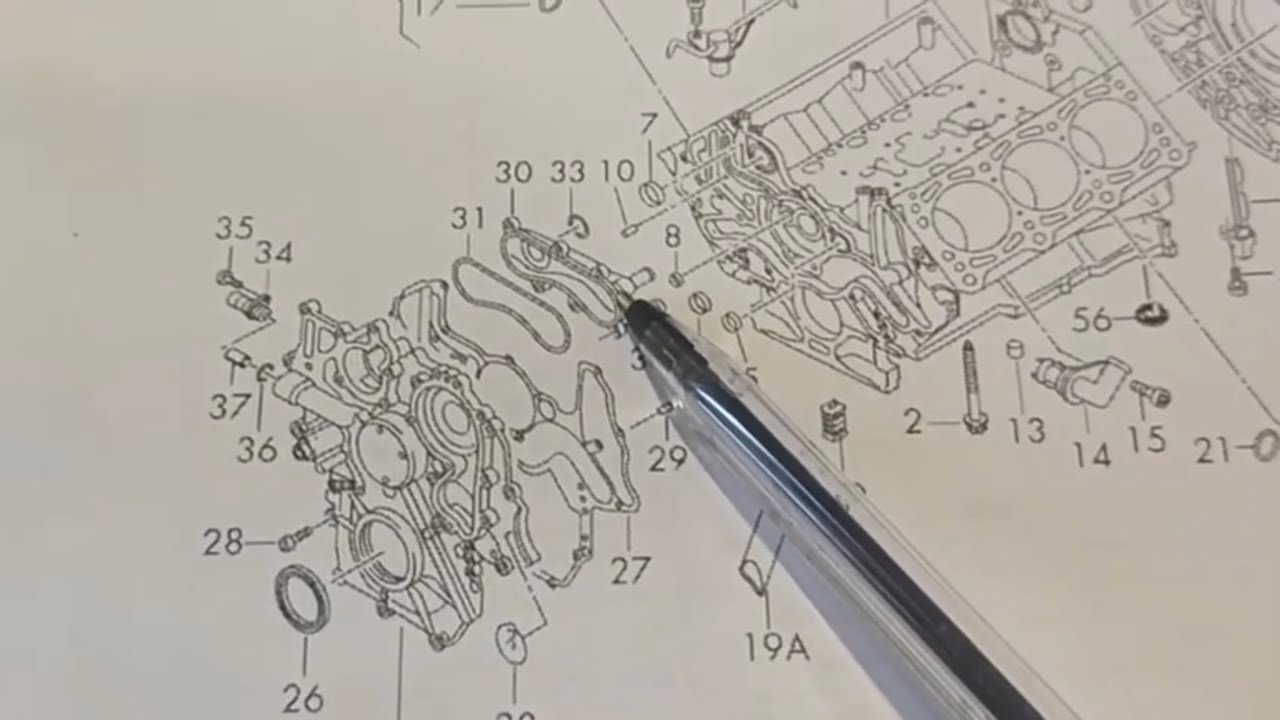 2015 Audi Q7 TDI Diesel Coolant Leak Fix, Parts List and Tools. VW