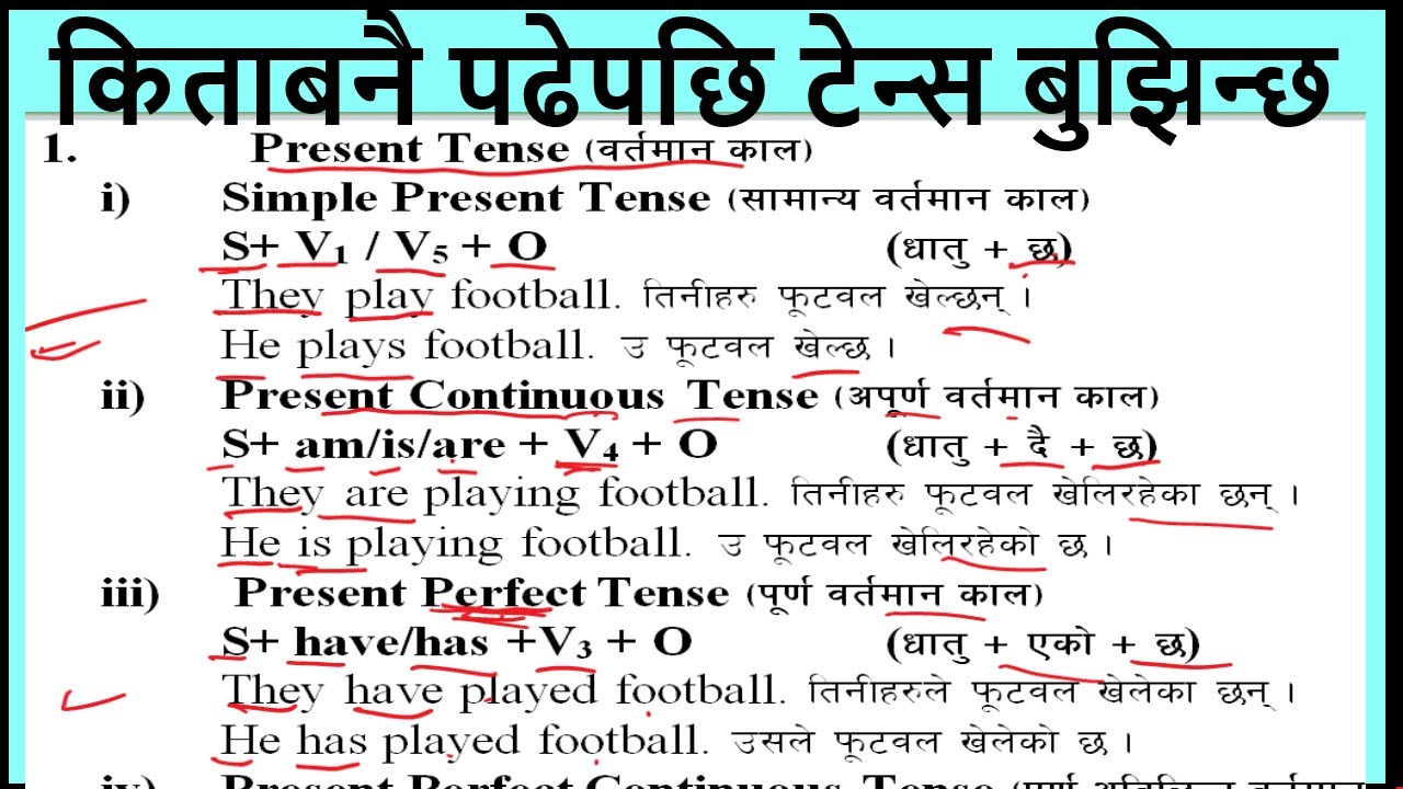 Tense Overview: Present, Past & Future || Structures & Examples of each branch with Nepali meaning