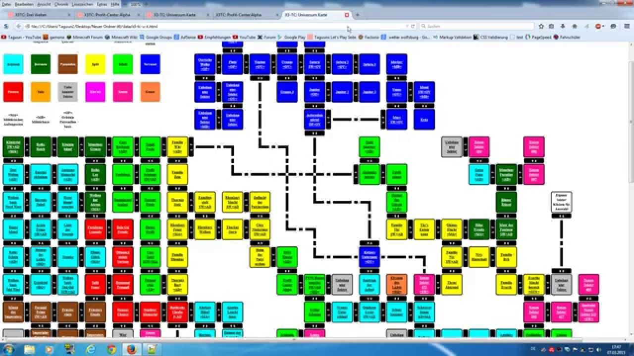 Umbau Meiner Webseite auf HTML5