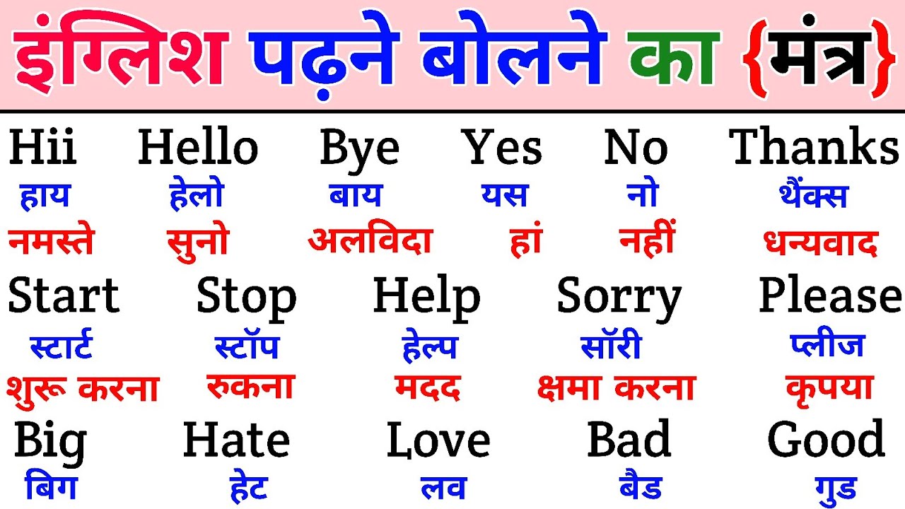 English Padhna Saral Tarika | Spoken English Learning Video | english bolna aur likhna sikhe 