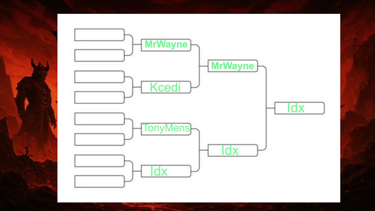 SPAMFEST TOP 4
