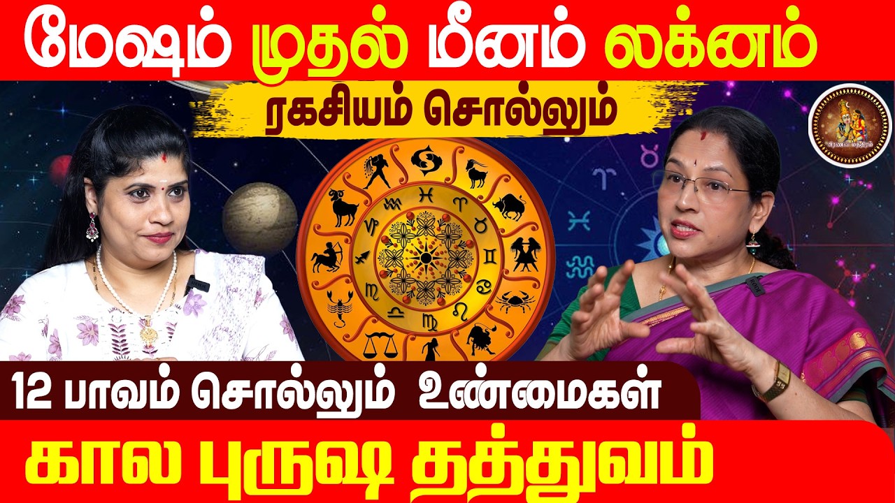 மேஷம் முதல் மீனம் வரை லக்னங்கள் | ரகசியம் சொல்லும் காலபுருஷ தத்துவம் | Jaya Ravi | Pranava Manthiram