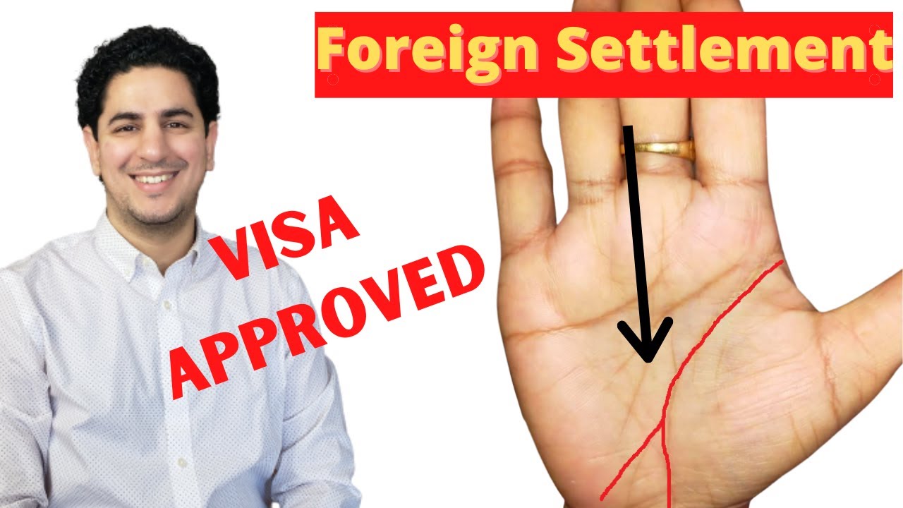 Foreign Settlement lines in Palmistry