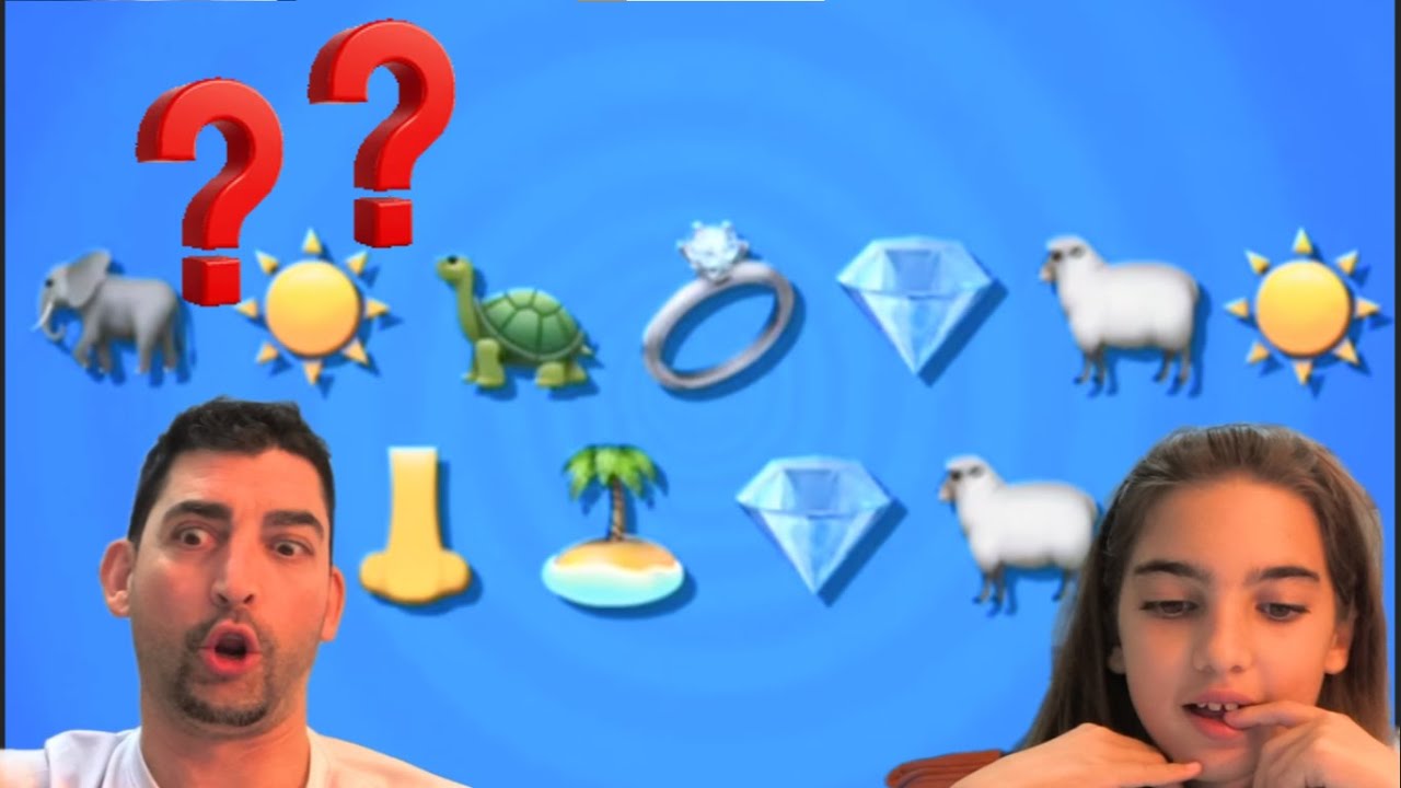 RETO!!!! Adivina el pais por emojis !!!!!