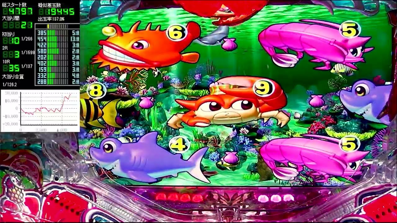 Pスーパー海物語IN沖縄5【沖海5】パチンコライブ配信 海物語ライブ生配信 いいじゃんホール実践実機配信 『いいじゃん 233 海物語Live』