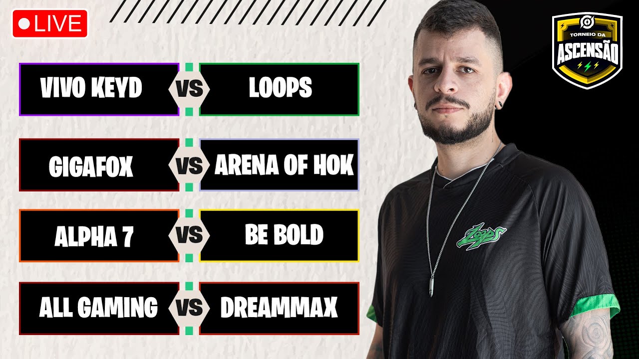 🏆 DIA 1 | WATCH PARTY TORNEIO DA ASCENSÃO HONOR OF KINGS