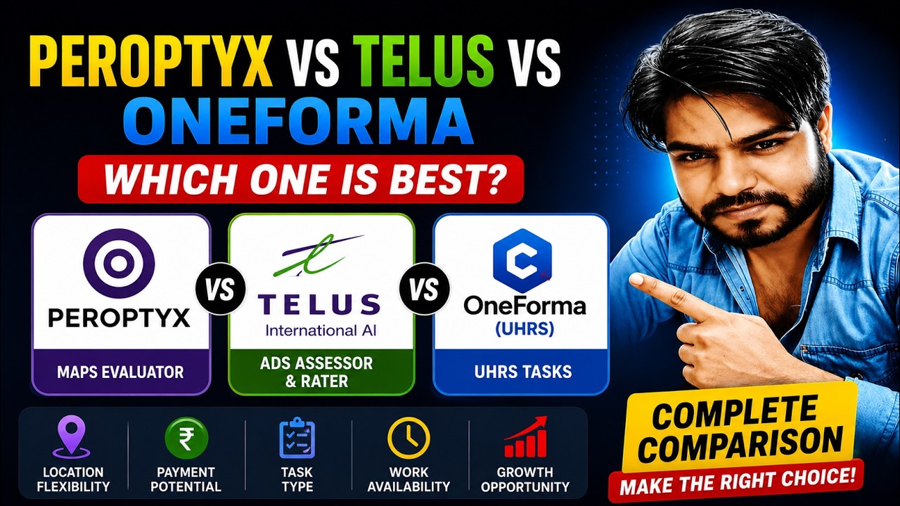 which one best in 2026 - PEROPTYX , TELUS , ONE FORMA #workfromhome