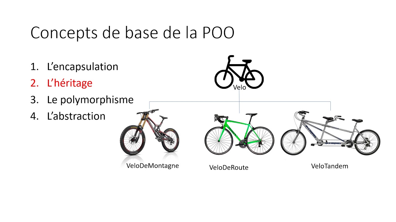 Programmation Orientée Objet POO