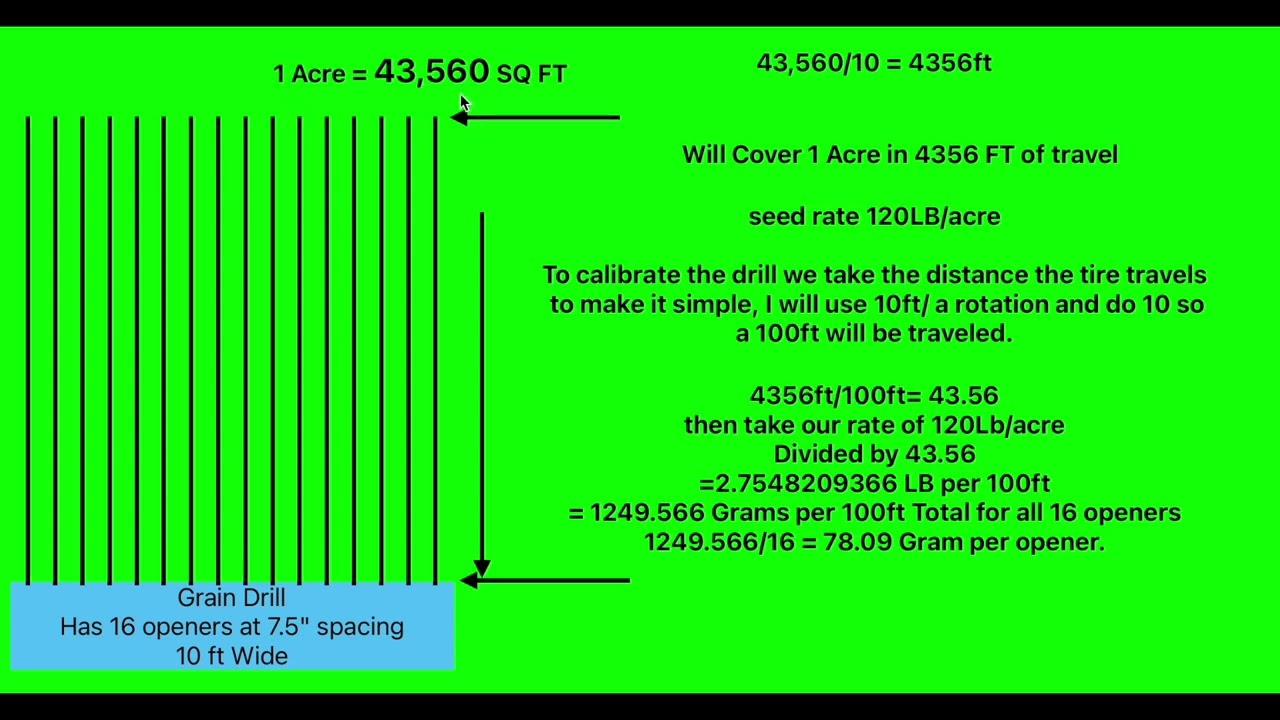 Getting the John Deere 8300 Grain drill ready to plant! How to Calibrate a ground drive grain drill.
